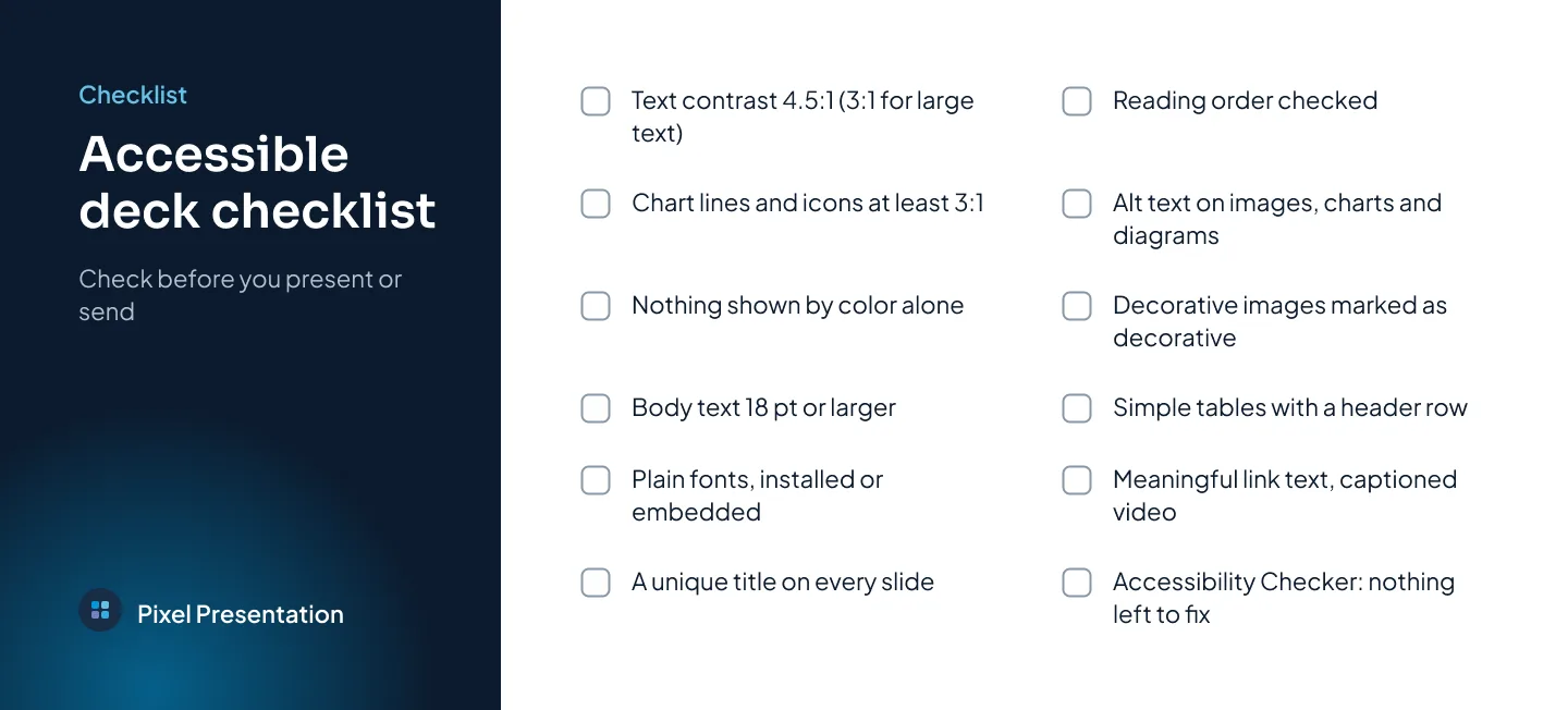 A checklist card titled Accessible deck checklist, with twelve short checks covering contrast, color, text size, fonts, slide titles, reading order, alt text, tables, links, captions and the Accessibility Checker
