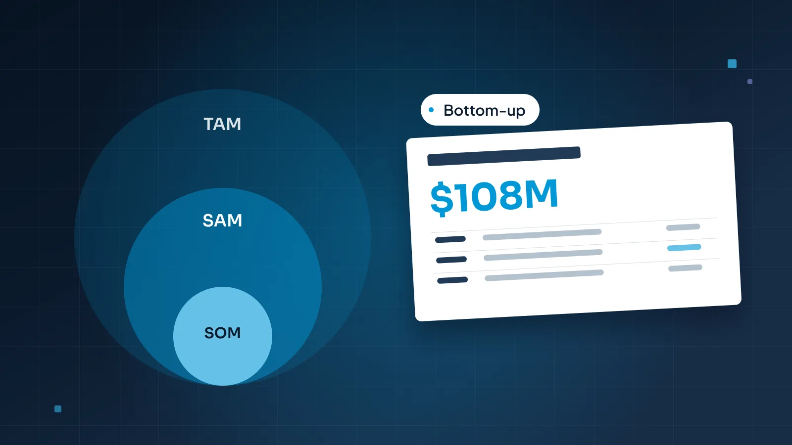 Three nested circles in blue tones on a navy background, with a small slide card beside them