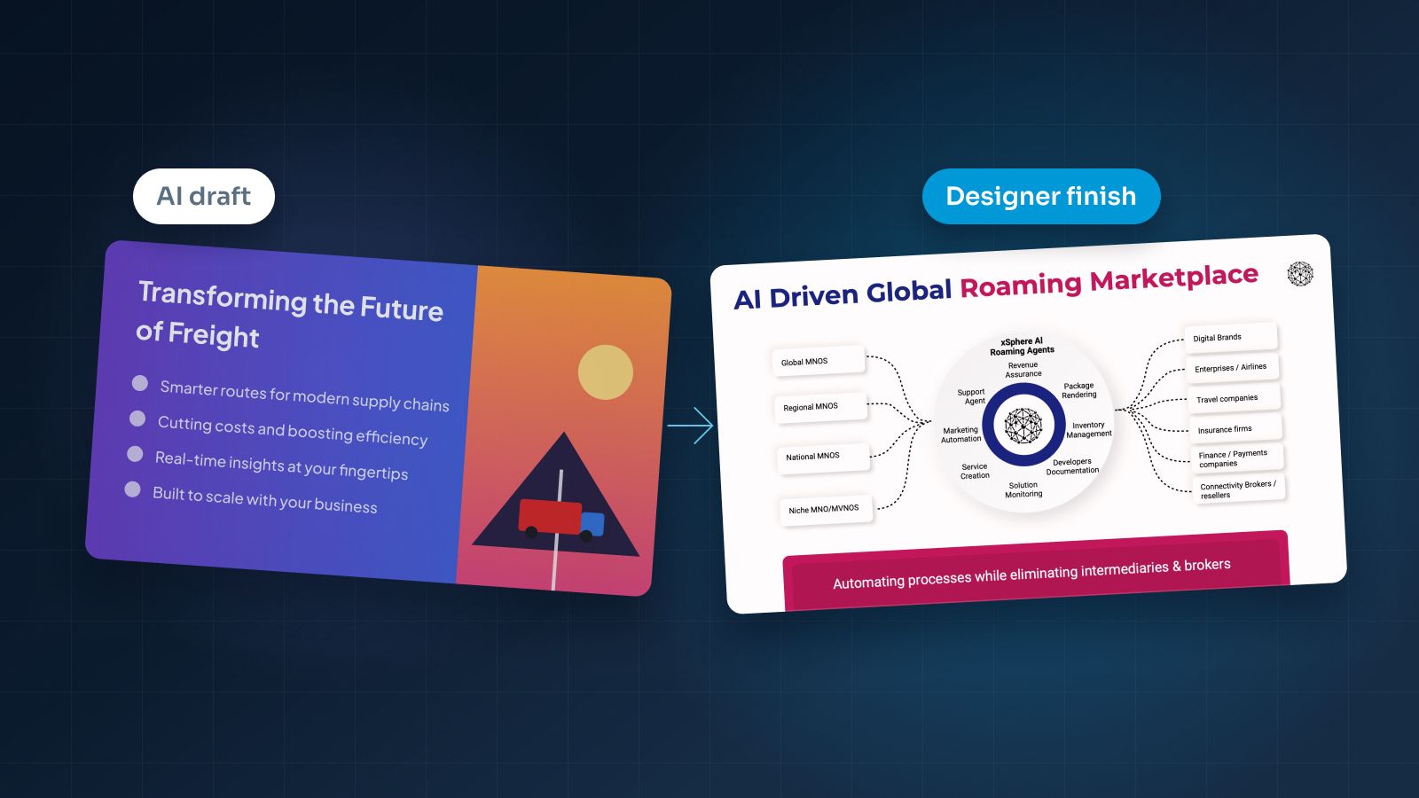 A plain, template-style slide and a refined, designed slide side by side on a deep navy background, joined by a thin arrow