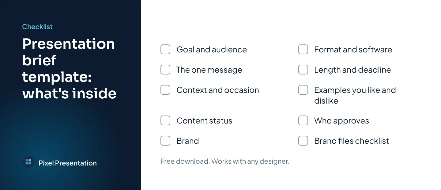 A checklist card titled "Presentation brief template: what's inside" listing the ten sections of the template
